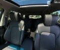Хендай Санта Фе, объемом двигателя 2.2 л и пробегом 100 тыс. км за 26000 $, фото 19 на Automoto.ua