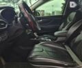 Хендай Санта Фе, об'ємом двигуна 2.4 л та пробігом 42 тис. км за 30990 $, фото 7 на Automoto.ua