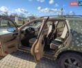 Хендай Санта Фе, об'ємом двигуна 2 л та пробігом 250 тис. км за 4500 $, фото 2 на Automoto.ua