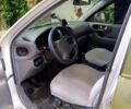 Хендай Санта Фе, объемом двигателя 2 л и пробегом 400 тыс. км за 2450 $, фото 2 на Automoto.ua
