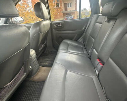 Хендай Санта Фе, объемом двигателя 2 л и пробегом 260 тыс. км за 6500 $, фото 2 на Automoto.ua