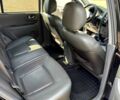 Хендай Санта Фе, объемом двигателя 2 л и пробегом 250 тыс. км за 4000 $, фото 6 на Automoto.ua