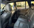 Хендай Санта Фе, объемом двигателя 2 л и пробегом 340 тыс. км за 5499 $, фото 7 на Automoto.ua
