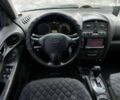 Хендай Санта Фе, объемом двигателя 0 л и пробегом 231 тыс. км за 6490 $, фото 18 на Automoto.ua