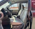Хендай Санта Фе, об'ємом двигуна 0 л та пробігом 289 тис. км за 6690 $, фото 8 на Automoto.ua