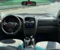 Хендай Санта Фе, об'ємом двигуна 0 л та пробігом 289 тис. км за 6690 $, фото 12 на Automoto.ua