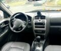 Хендай Санта Фе, об'ємом двигуна 2 л та пробігом 0 тис. км за 2100 $, фото 4 на Automoto.ua
