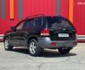 Хендай Санта Фе, об'ємом двигуна 0 л та пробігом 289 тис. км за 6690 $, фото 4 на Automoto.ua
