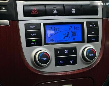 Хендай Санта Фе, объемом двигателя 2.2 л и пробегом 225 тыс. км за 9300 $, фото 26 на Automoto.ua