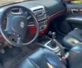 Хендай Санта Фе, об'ємом двигуна 2.19 л та пробігом 240 тис. км за 9000 $, фото 8 на Automoto.ua