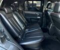 Хендай Санта Фе, объемом двигателя 2.2 л и пробегом 225 тыс. км за 8990 $, фото 11 на Automoto.ua