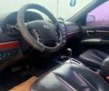 Хендай Санта Фе, объемом двигателя 2.7 л и пробегом 245 тыс. км за 7000 $, фото 2 на Automoto.ua