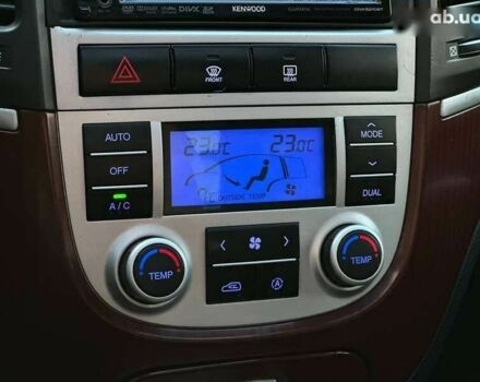 Хендай Санта Фе, объемом двигателя 2.2 л и пробегом 225 тыс. км за 8990 $, фото 20 на Automoto.ua