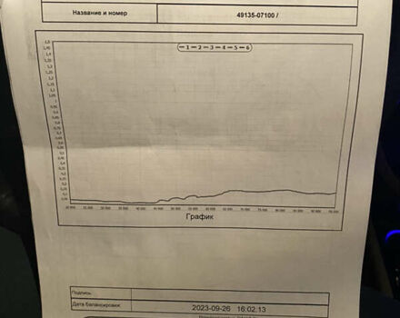 Хендай Санта Фе, об'ємом двигуна 2.2 л та пробігом 320 тис. км за 9950 $, фото 122 на Automoto.ua