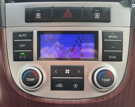 Хендай Санта Фе, объемом двигателя 2.2 л и пробегом 254 тыс. км за 11300 $, фото 15 на Automoto.ua