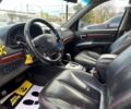 Хендай Санта Фе, объемом двигателя 2.2 л и пробегом 253 тыс. км за 11500 $, фото 10 на Automoto.ua