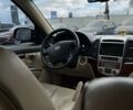 Хендай Санта Фе, объемом двигателя 2.2 л и пробегом 202 тыс. км за 9800 $, фото 22 на Automoto.ua