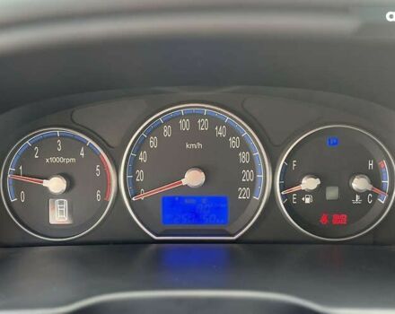 Хендай Санта Фе, об'ємом двигуна 2.2 л та пробігом 254 тис. км за 11300 $, фото 13 на Automoto.ua