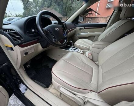 Хендай Санта Фе, объемом двигателя 0 л и пробегом 361 тыс. км за 7999 $, фото 1 на Automoto.ua