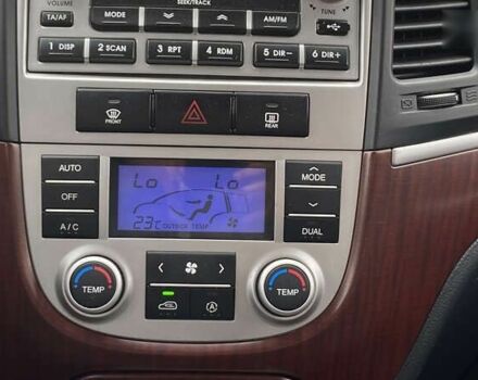 Хендай Санта Фе, объемом двигателя 2.2 л и пробегом 243 тыс. км за 9900 $, фото 25 на Automoto.ua