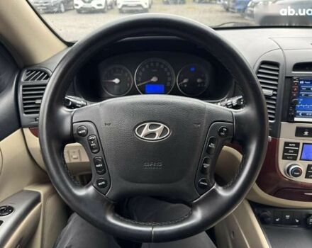 Хендай Санта Фе, объемом двигателя 0 л и пробегом 361 тыс. км за 7999 $, фото 29 на Automoto.ua