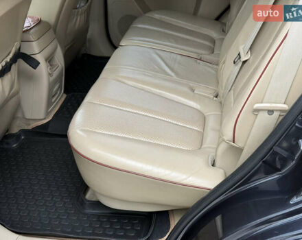 Хендай Санта Фе, объемом двигателя 2.2 л и пробегом 300 тыс. км за 5100 $, фото 24 на Automoto.ua