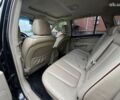 Хендай Санта Фе, объемом двигателя 0 л и пробегом 361 тыс. км за 7999 $, фото 2 на Automoto.ua