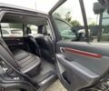 Хендай Санта Фе, объемом двигателя 2.2 л и пробегом 243 тыс. км за 9900 $, фото 29 на Automoto.ua