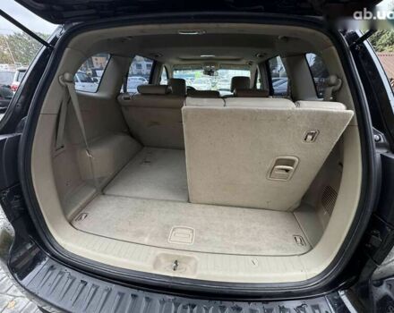 Хендай Санта Фе, объемом двигателя 0 л и пробегом 361 тыс. км за 7999 $, фото 25 на Automoto.ua