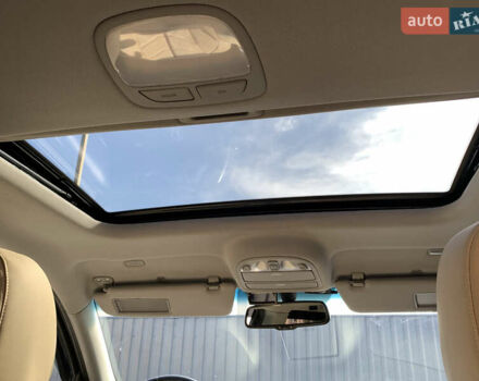 Хендай Санта Фе, объемом двигателя 2.7 л и пробегом 90 тыс. км за 12700 $, фото 65 на Automoto.ua