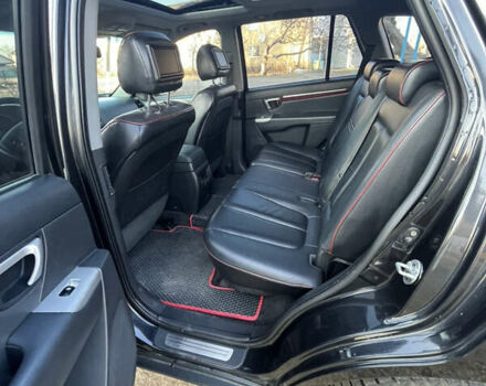Хендай Санта Фе, объемом двигателя 2.2 л и пробегом 250 тыс. км за 12000 $, фото 10 на Automoto.ua