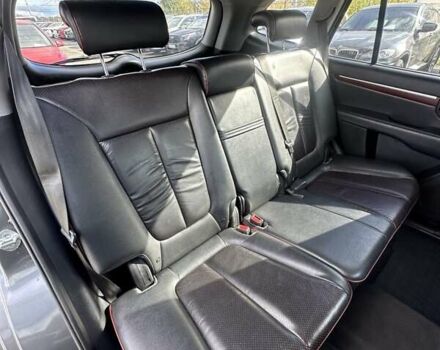 Хендай Санта Фе, объемом двигателя 2.2 л и пробегом 263 тыс. км за 12600 $, фото 21 на Automoto.ua