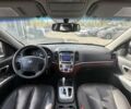 Хендай Санта Фе, объемом двигателя 2.2 л и пробегом 263 тыс. км за 12600 $, фото 16 на Automoto.ua