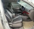 Хендай Санта Фе, объемом двигателя 2 л и пробегом 270 тыс. км за 11900 $, фото 9 на Automoto.ua