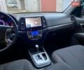 Хендай Санта Фе, объемом двигателя 2.2 л и пробегом 229 тыс. км за 12300 $, фото 15 на Automoto.ua