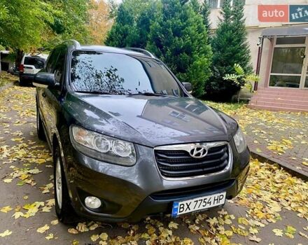 Хендай Санта Фе, объемом двигателя 2.2 л и пробегом 229 тыс. км за 12300 $, фото 6 на Automoto.ua