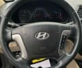 Хендай Санта Фе, об'ємом двигуна 2.2 л та пробігом 242 тис. км за 12900 $, фото 12 на Automoto.ua