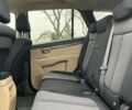 Хендай Санта Фе, об'ємом двигуна 2.2 л та пробігом 242 тис. км за 12900 $, фото 20 на Automoto.ua