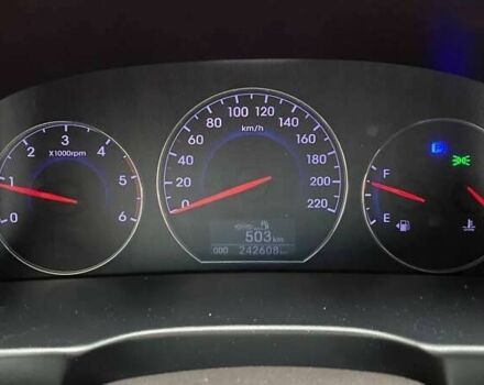 Хендай Санта Фе, объемом двигателя 2.2 л и пробегом 242 тыс. км за 14500 $, фото 20 на Automoto.ua