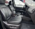 Хендай Санта Фе, объемом двигателя 2 л и пробегом 214 тыс. км за 13490 $, фото 28 на Automoto.ua