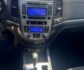 Хендай Санта Фе, об'ємом двигуна 2.4 л та пробігом 173 тис. км за 11700 $, фото 8 на Automoto.ua