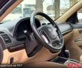 Хендай Санта Фе, объемом двигателя 2.4 л и пробегом 160 тыс. км за 10980 $, фото 7 на Automoto.ua