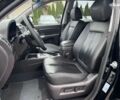 Хендай Санта Фе, объемом двигателя 2 л и пробегом 214 тыс. км за 13490 $, фото 12 на Automoto.ua