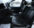 Хендай Санта Фе, объемом двигателя 2.2 л и пробегом 217 тыс. км за 13700 $, фото 22 на Automoto.ua