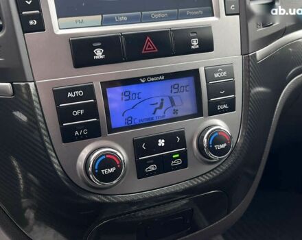 Хендай Санта Фе, объемом двигателя 2 л и пробегом 214 тыс. км за 13490 $, фото 22 на Automoto.ua