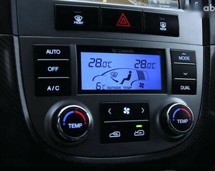 Хендай Санта Фе, объемом двигателя 2.2 л и пробегом 217 тыс. км за 13700 $, фото 29 на Automoto.ua