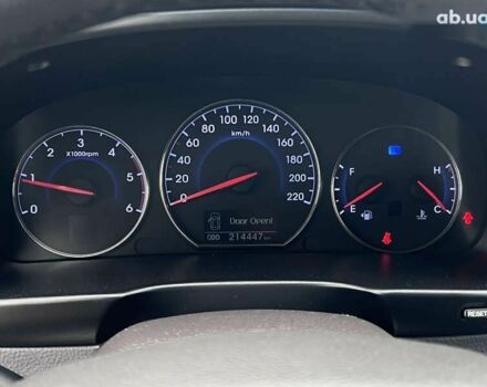 Хендай Санта Фе, объемом двигателя 2 л и пробегом 214 тыс. км за 13490 $, фото 19 на Automoto.ua