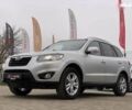 Хендай Санта Фе, объемом двигателя 2.2 л и пробегом 193 тыс. км за 14255 $, фото 2 на Automoto.ua