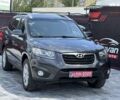 Хендай Санта Фе, объемом двигателя 2.2 л и пробегом 236 тыс. км за 13999 $, фото 1 на Automoto.ua