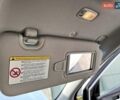 Хендай Санта Фе, объемом двигателя 2.2 л и пробегом 210 тыс. км за 17500 $, фото 40 на Automoto.ua